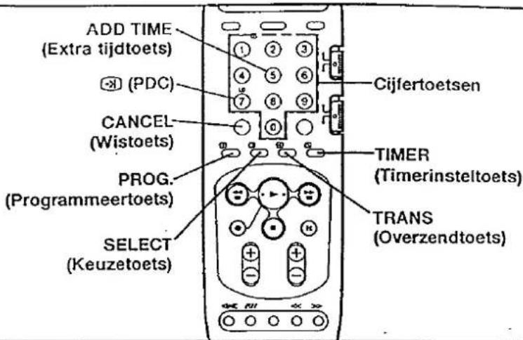 JVC HR-J318E - OPMERKING: - 1