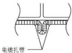 电缆扎带