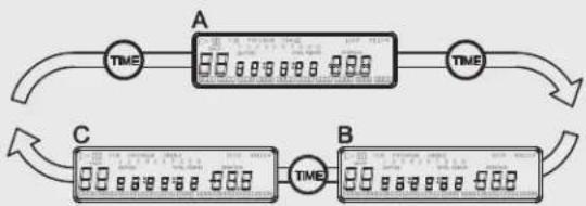 Akiyama CDJ-907 - LCD DISPLAY - 2