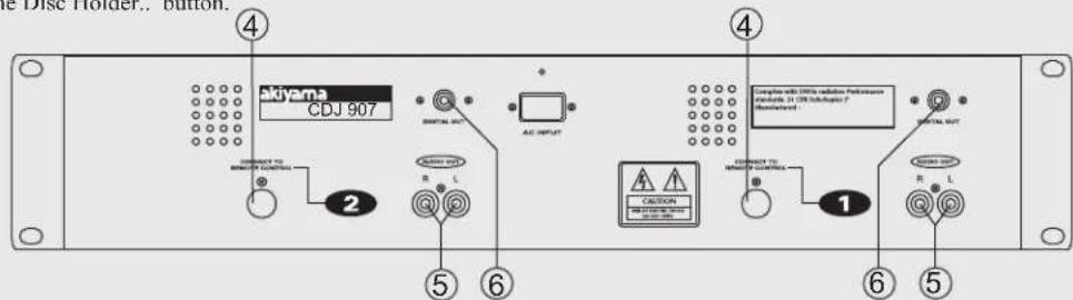 CDJ 907 ACI INPUT Switch to BANANA CONTROL 2 R L ⑤ ⑥ ④ Enable with 100% radiation performance and/or 3% OR Substrate / Reinforcement CAUTION EXTRACT TO INRANT CONTROL 1 R L ⑥ ⑤