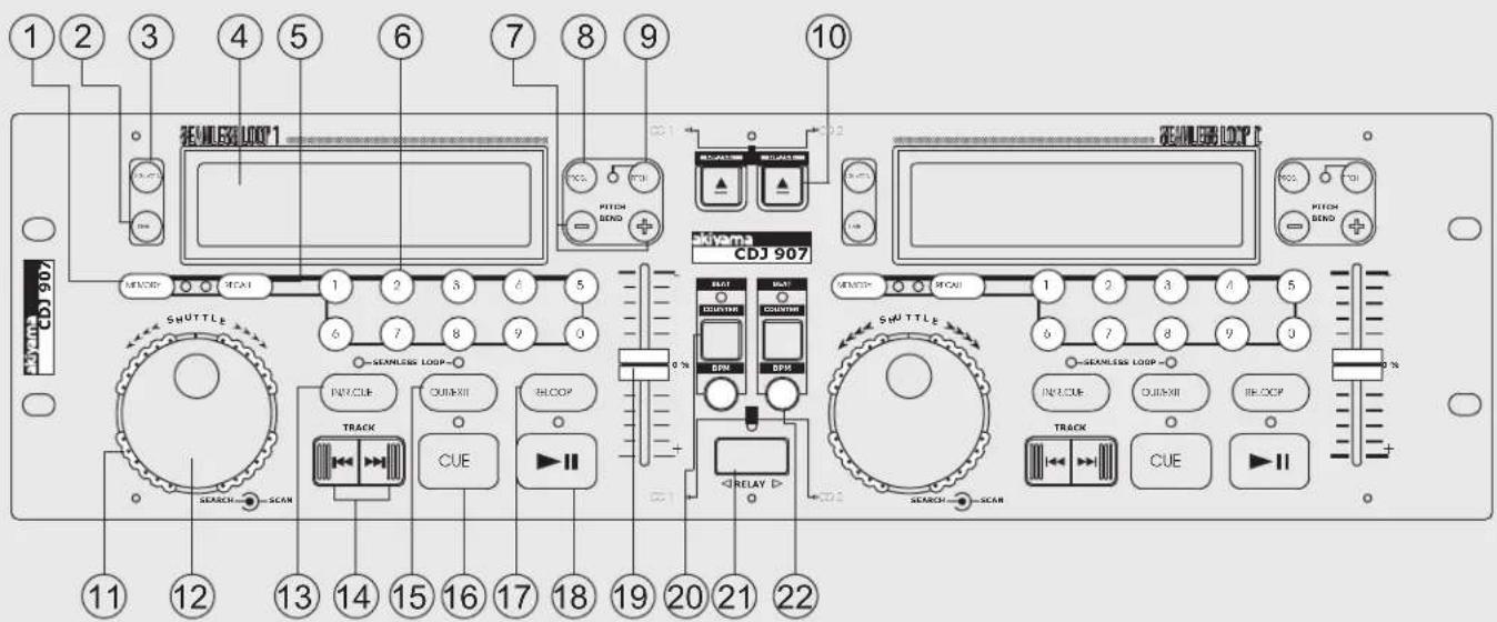 Akiyama CDJ-907 - UNIDAD DE CONTROL - 1