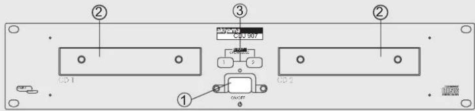 ① ② ③ CD1 907 ② ① ON/OFF CD2