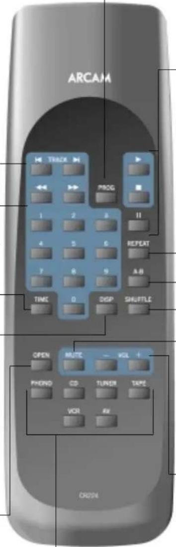 ARCAM TRACK PROG 1 2 3 11 4 5 6 REPEAT 7 8 9 A.B TIME 0 DISP SHUTTLE OPEN ROUTE - VOL + PHOND CD TUNER TAPE VCR AM OKOUT