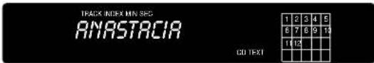 TRACK INDEX MIN SBC ANASTACIA CO TEXT
