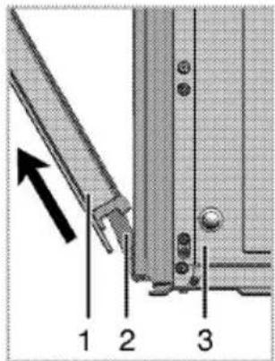 1 2 3