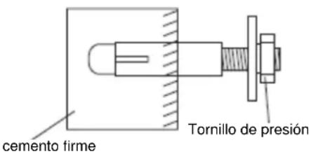 cemento firme Tornillo de presión