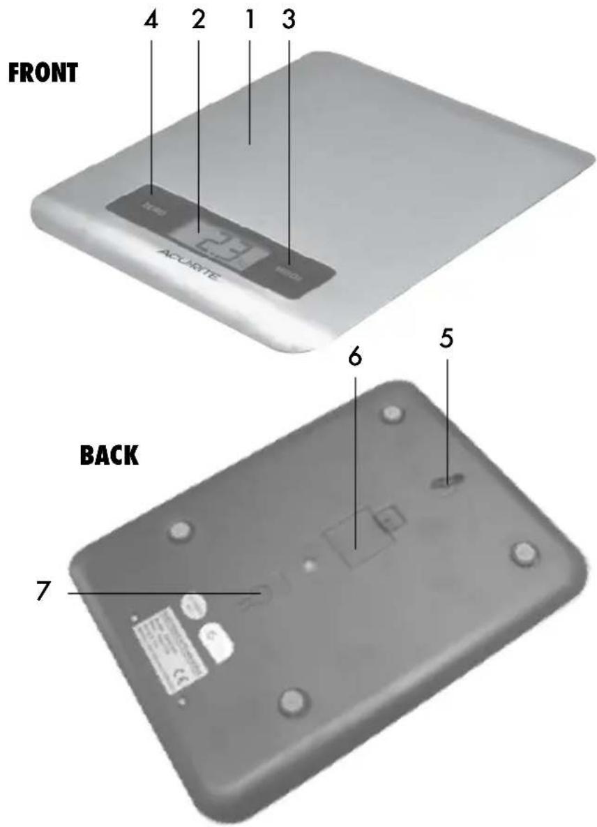 FRONT ACUROTE BACK