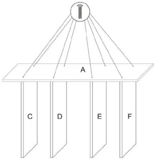 A C D E F