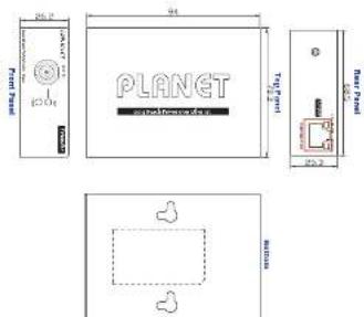 PLANET Faint Panel Top Panel Front Panel Molecular
