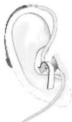 Sonic BL80 MN Bliss - Putting On Your Hearing Instrument – Thin Tube - 3