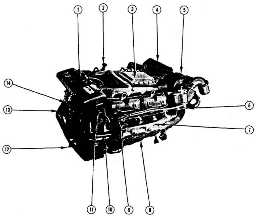 Labeled diagram of a mechanical assembly with numbered parts for identification