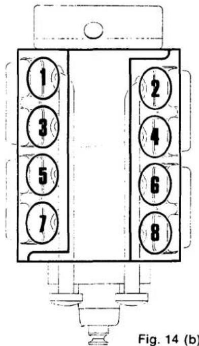 1 2 3 4 5 6 7 8 Fig. 14 (b)