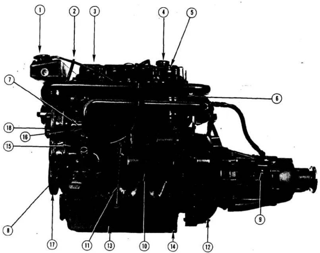 Labeled diagram of a mechanical engine with numbered parts for identification