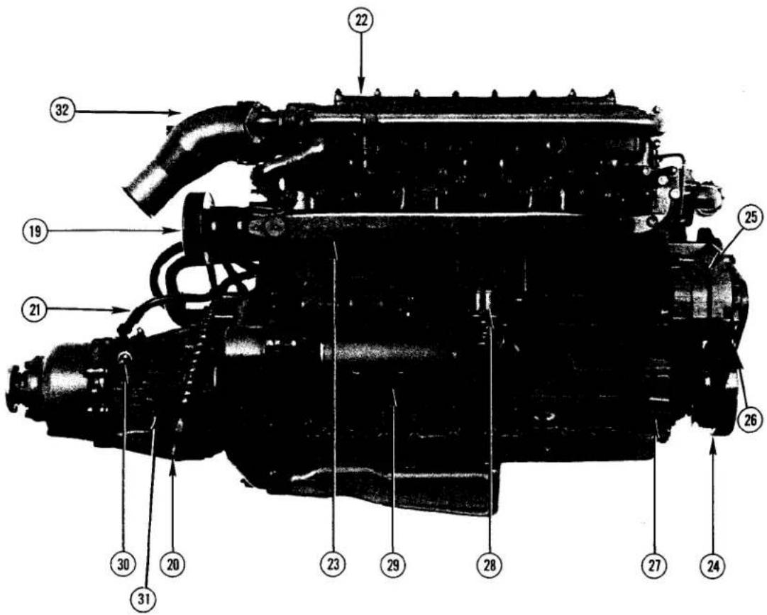 Technical diagram of a mechanical engine with numbered parts labeled for identification.
