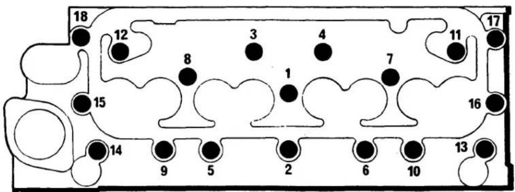 18 12 3 4 11 17 8 1 7 15 16 14 9 5 2 6 10 13