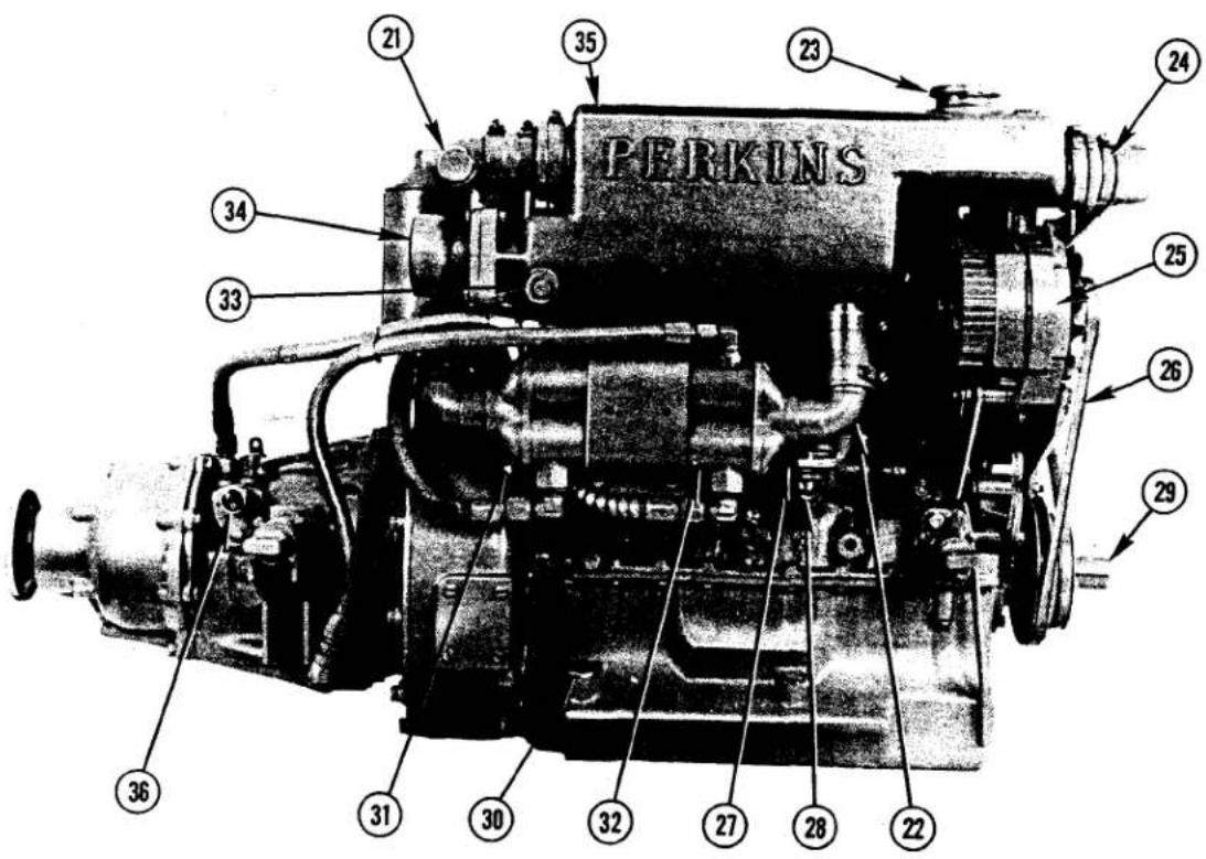 PERKINS 21 35 23 24 34 25 33 26 29 36 31 30 32 27 28 22