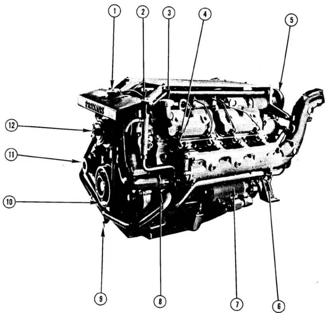Labeled diagram of a mechanical engine with numbered parts for identification