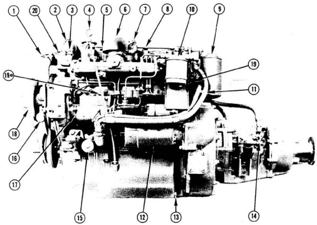 Labeled diagram of a mechanical engine with numbered parts for identification