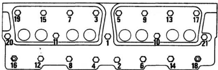 19 15 7 3 20 11 1 5 9 13 17 16 12 8 4 2 6 14 18