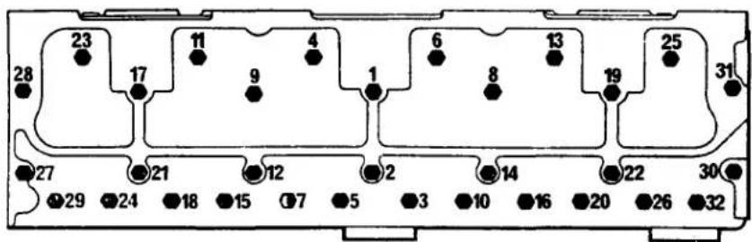 23 11 4 6 13 25 28 17 9 1 8 19 31 27 21 12 2 14 22 30 29 24 18 15 7 5 3 10 16 20 26 32
