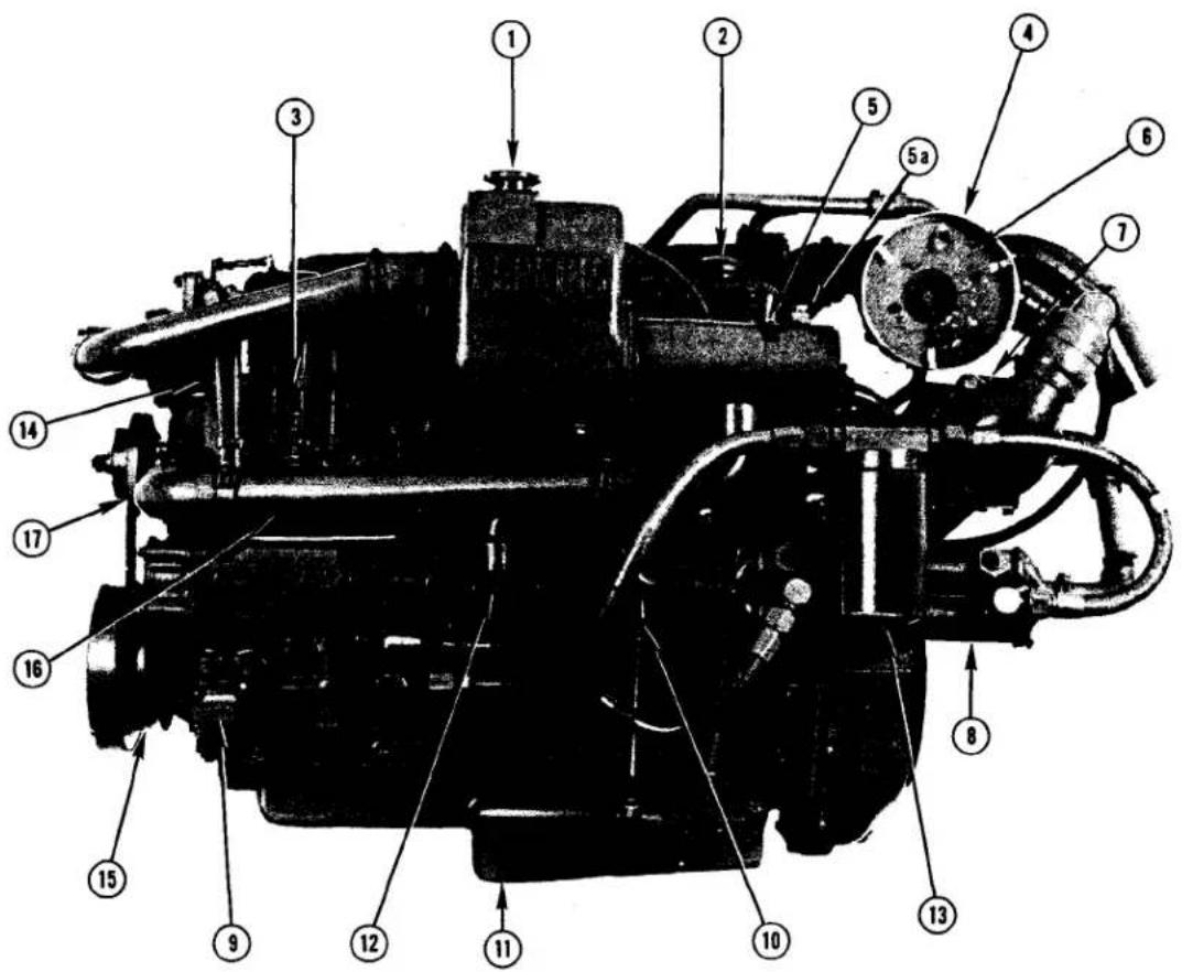 Labeled diagram of a mechanical engine with numbered parts for identification