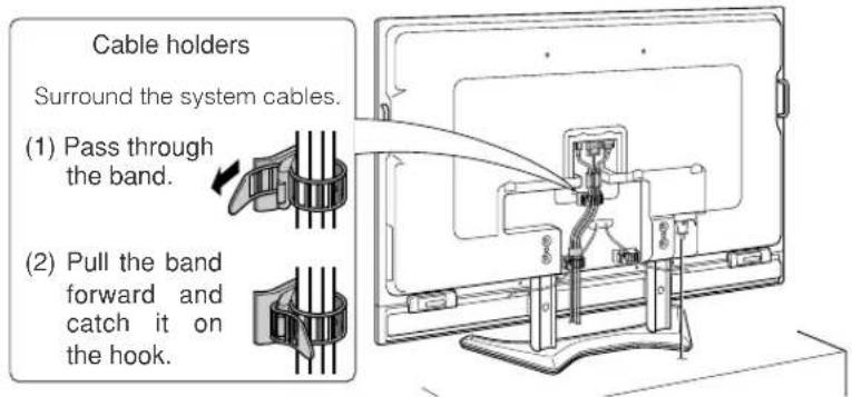 Cable holders Surround the system cables. (1) Pass through the band. (2) Pull the band forward and catch it on the hook.
