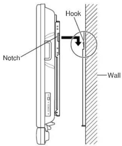 Notch Hook Wall