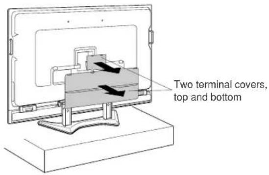 Two terminal covers, top and bottom