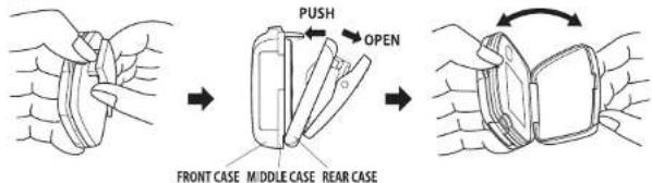 PUSH OPEN FRONT CASE MIDDLE CASE REAR CASE