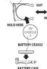 Yamasa Power-Walker Lite PZ-271 - Replacing the Battery - 2