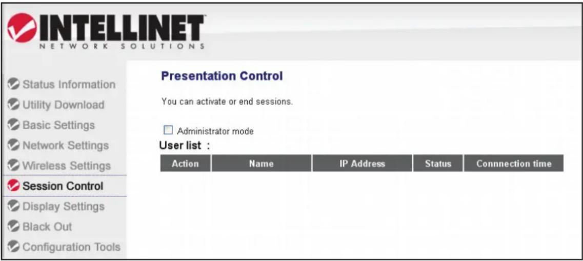 INTELLINET NETWORK SOLUTIONS Status Information Utility Download Basic Settings Network Settings Wireless Settings Session Control Display Settings Black Out Configuration Tools Presentation Control You can activate or end sessions. Administrator mode User list : Action Name IP Address Status Connection time