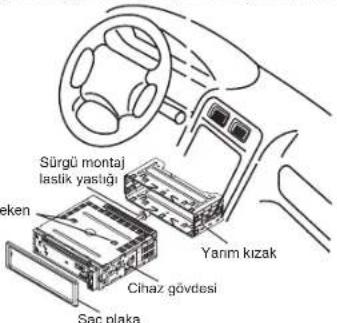 Sürgü montaj lastik yastığı Yanım kızak Cihaz gövdesi Saç plaka