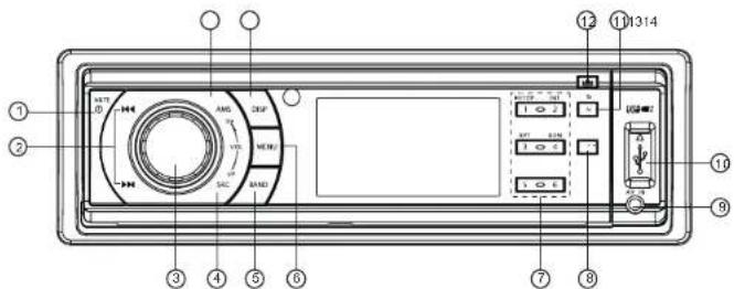 Technical diagram of a device control panel with labeled ports and buttons