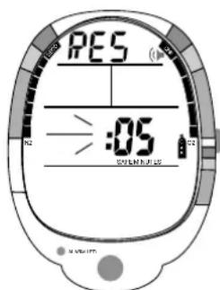 RES N2 :05 SOLVENTION OF LO M. 100V/177