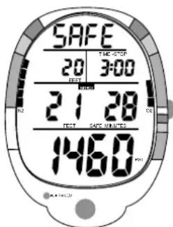SAFE 20 TIME: 24 3:00 21 28 1460 RHI