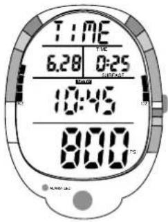 1:17E 6.28 0:25 10:45 800 TWC SWEET