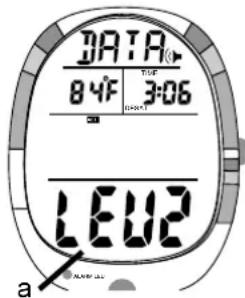 DATA 84F 3:06 LEU2 a