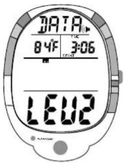 DATA 8:4F 3:06 LED2