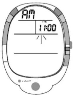AM 1:30 1:00 - - -