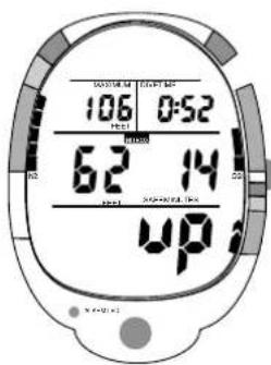 106 0:52 62 14 up