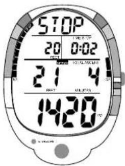 STOP 20 0:02 TIME 21 4 FIRST MINUTES 14:20