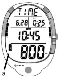 TIME 6:28 0:25 10:45 8:00 a