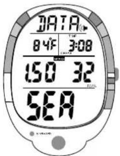 DATA 8:45 TIME 3:00 15:00 32 56A