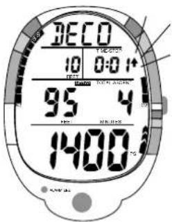 DECO 10 0:01+ 95 4 1400