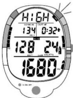 14:6H 13:4 0:32+ 12:0 24 16:00