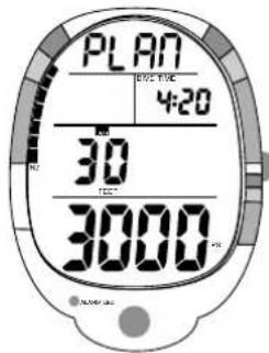 PLAN 4:20 30 3000 N/A