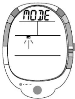 MODE