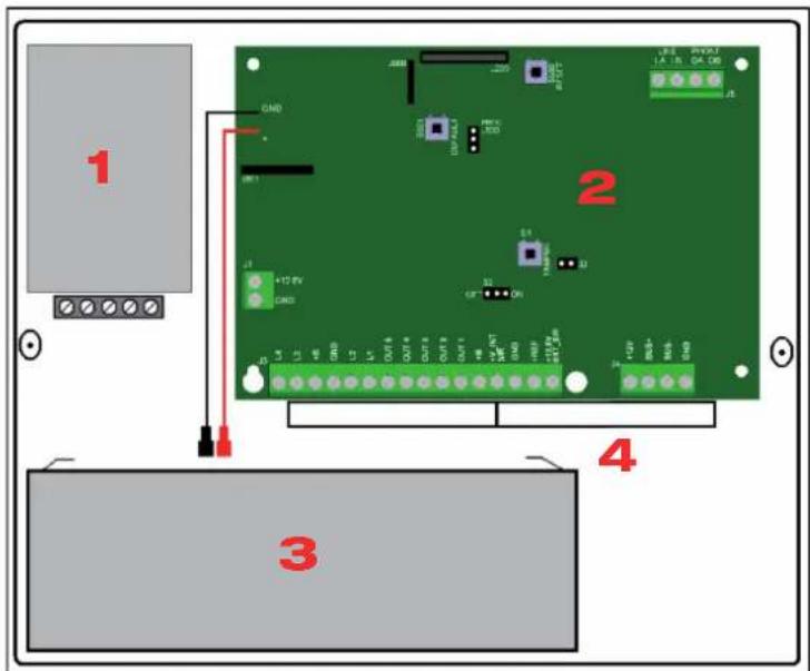 FRACARRO CE2N-416 - CE2N-416 CONTROL UNIT LAYOUT - 1