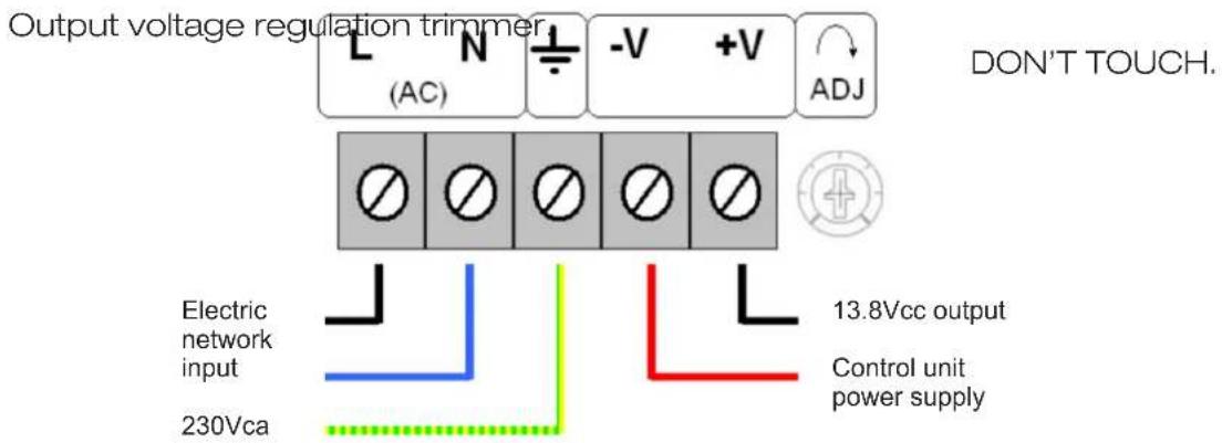 FRACARRO CE2N-416 - Feeder connection - 1