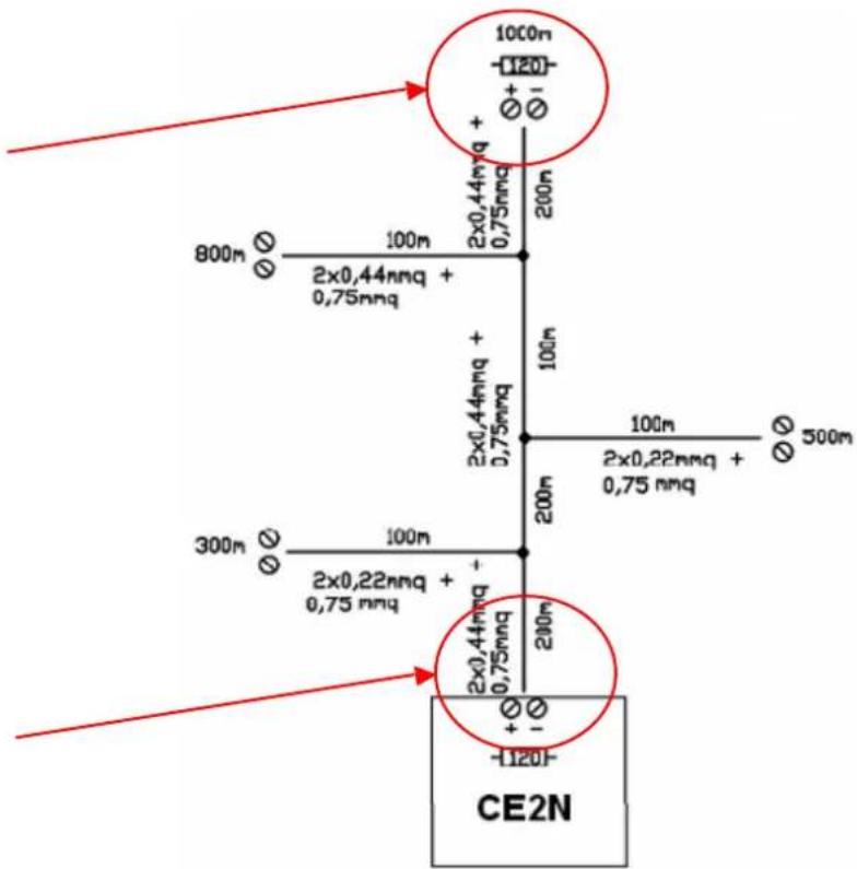 FRACARRO CE2N-416 - Installation of the BUS RS485 - 1